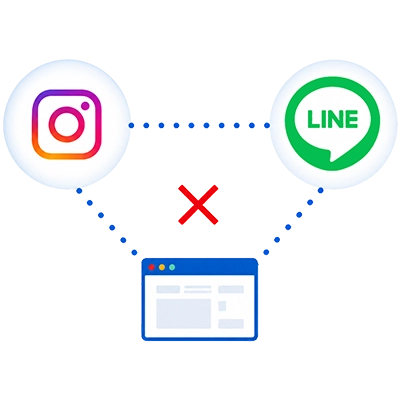 SNS、LINE、サイトの導線がつながっていない
